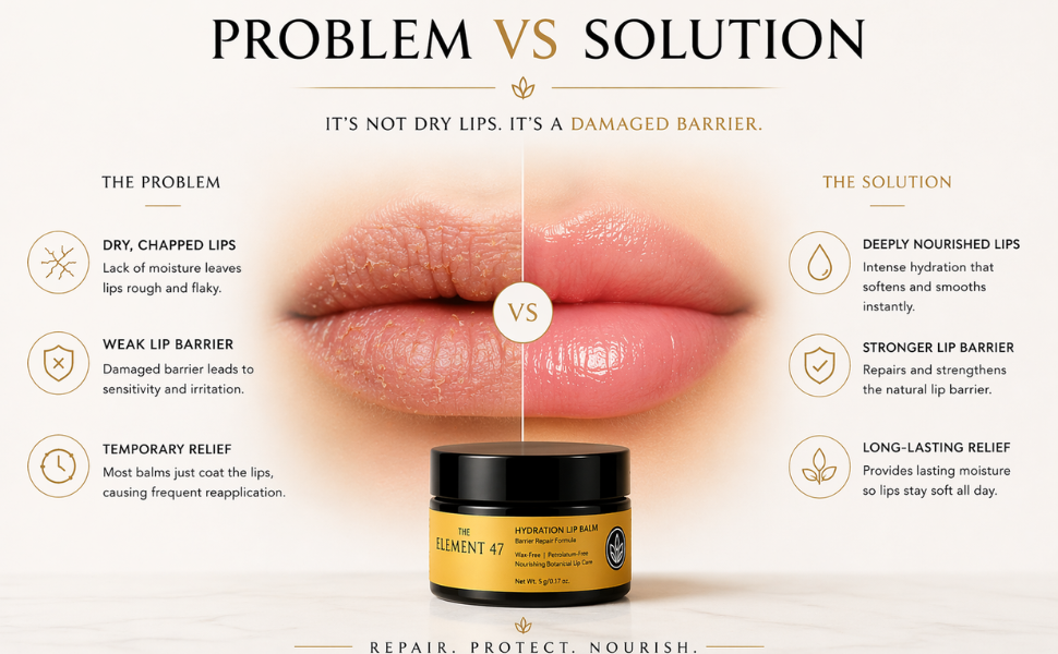 Hydration Lip Balm - Image 2