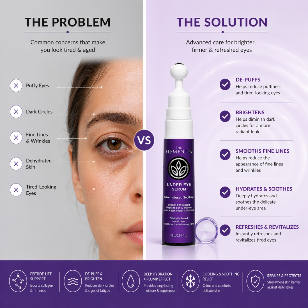 Under Eye Serum - Image 3