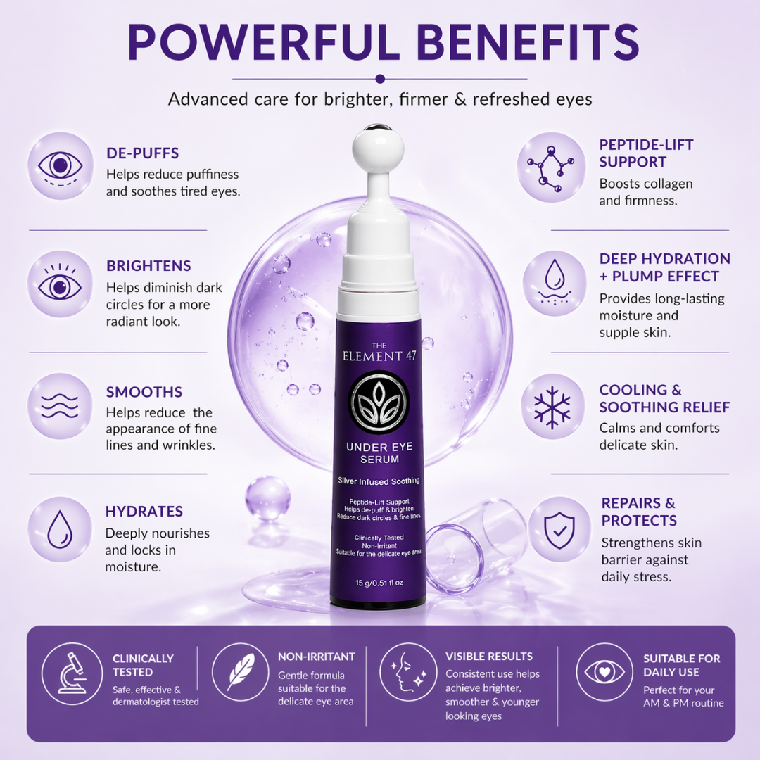Under Eye Serum - Image 4