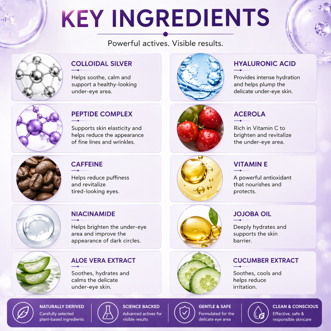 Under Eye Serum - Image 5